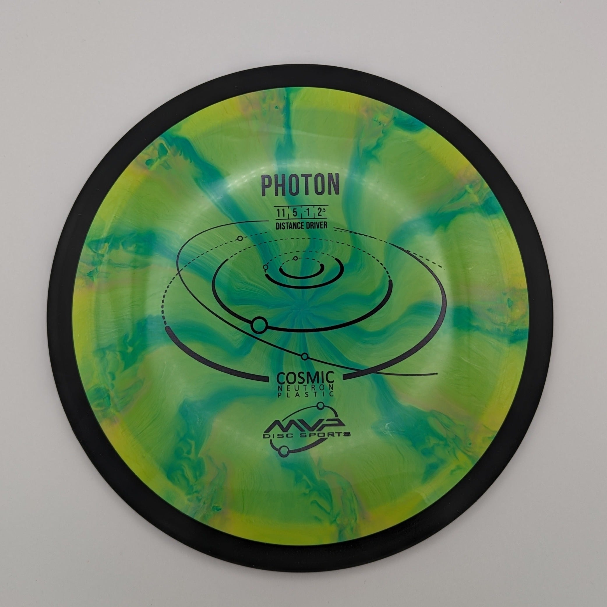 MVP Photon Distance Driver Cosmic Neutron Plastic