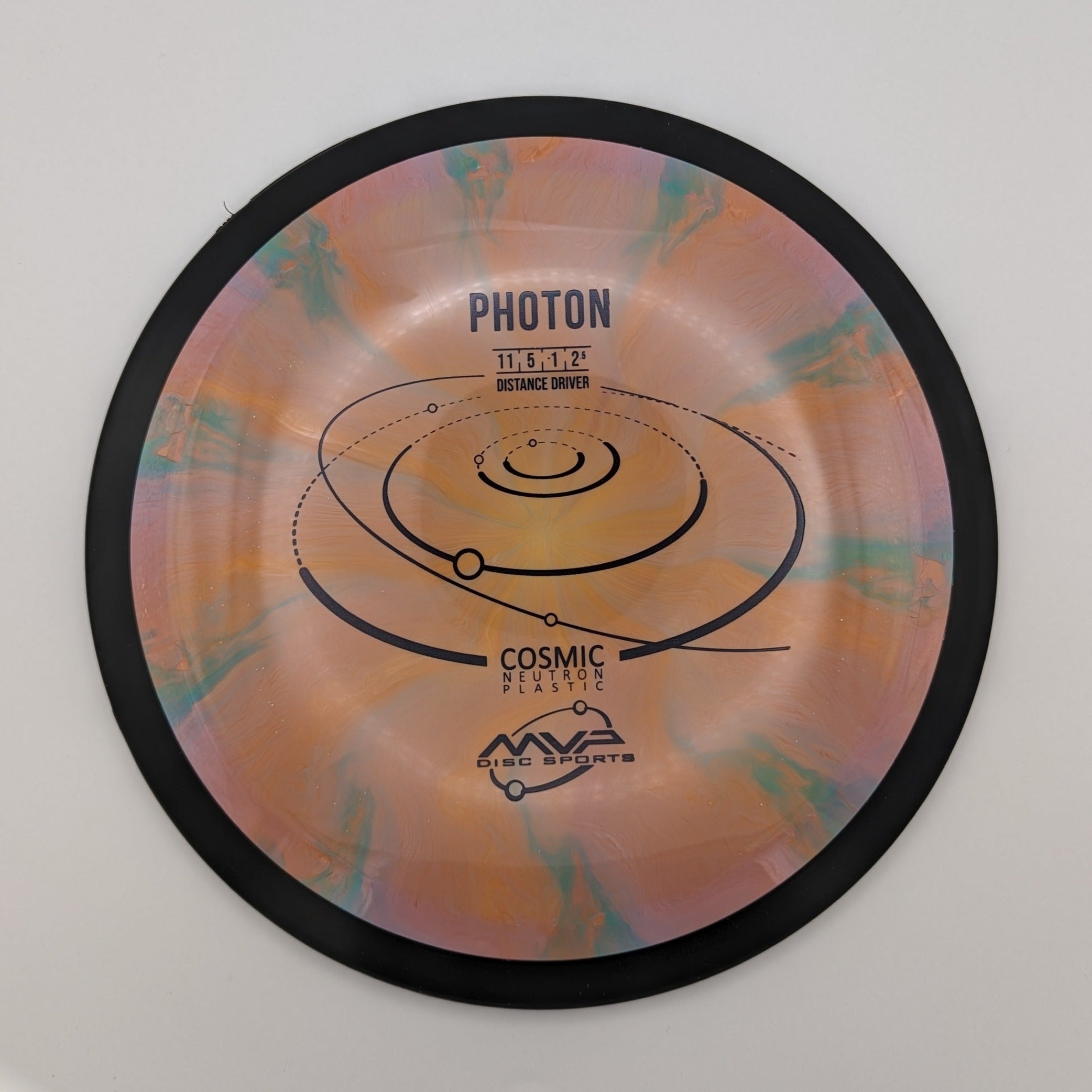 MVP Photon Distance Driver Cosmic Neutron Plastic