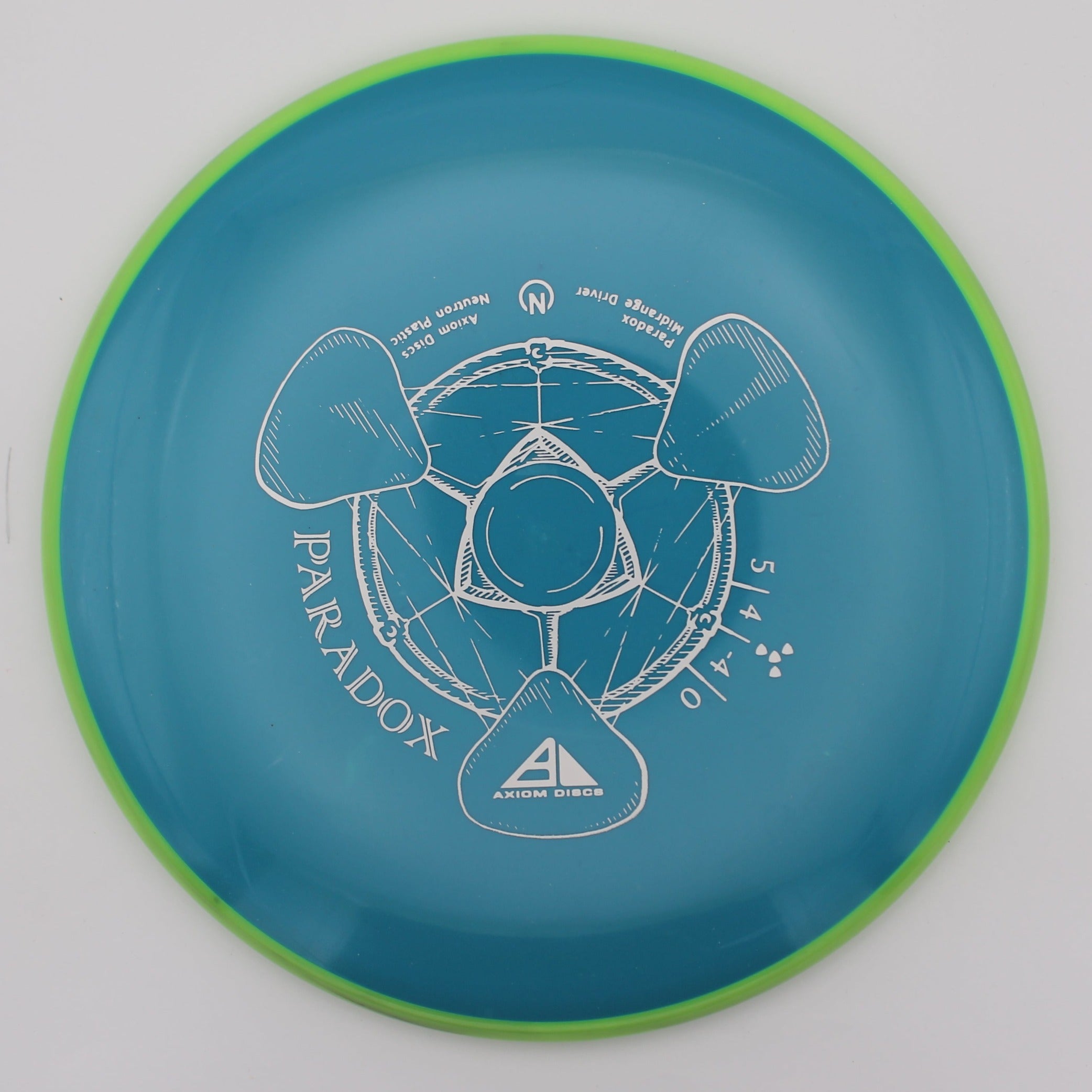 Axiom Midrange Paradox Neutron Plastic