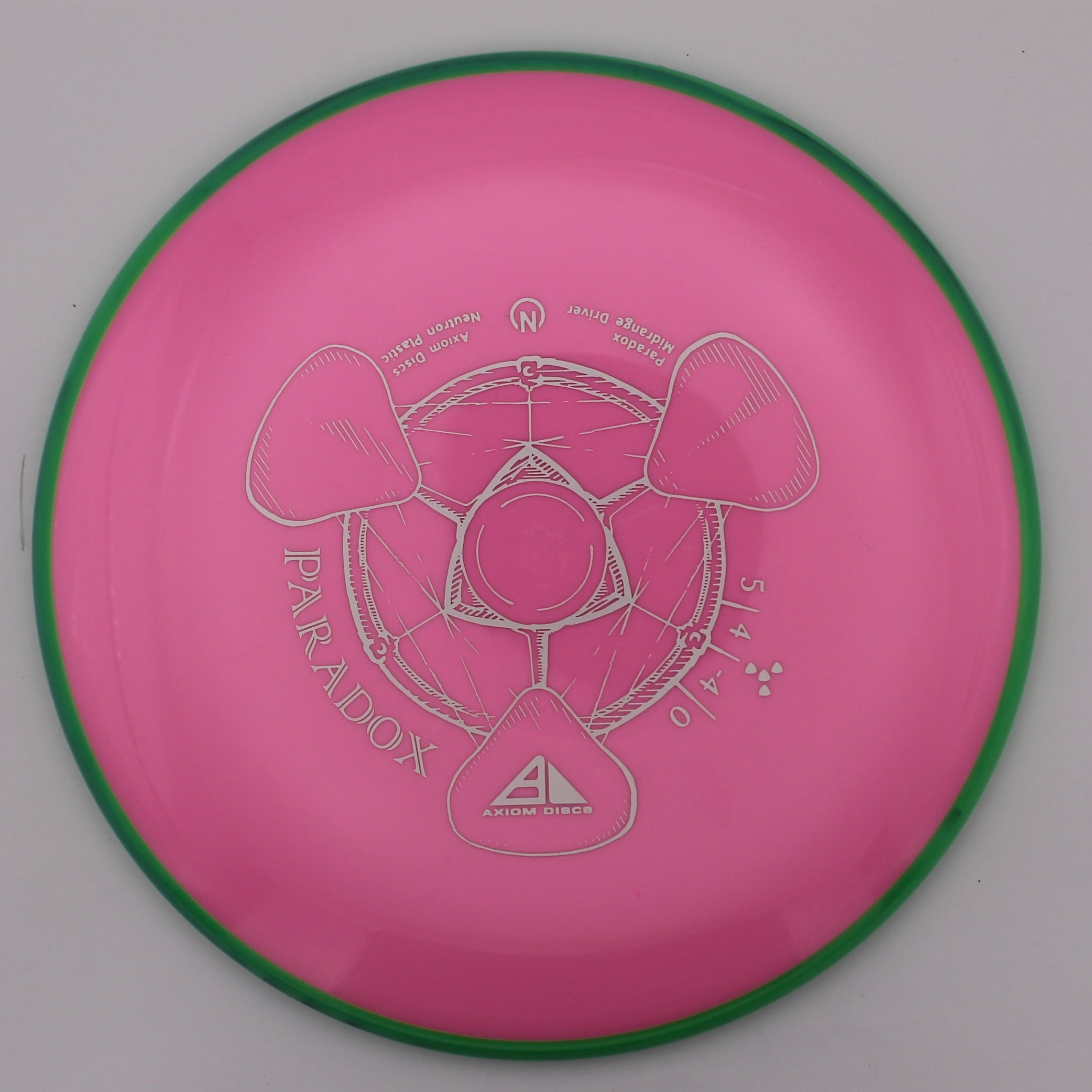 Axiom Midrange Paradox Neutron Plastic