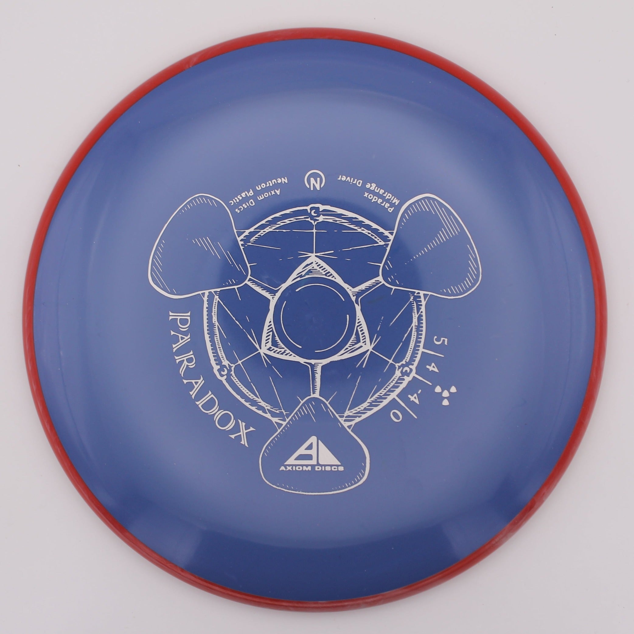 Axiom Midrange Paradox Neutron Plastic