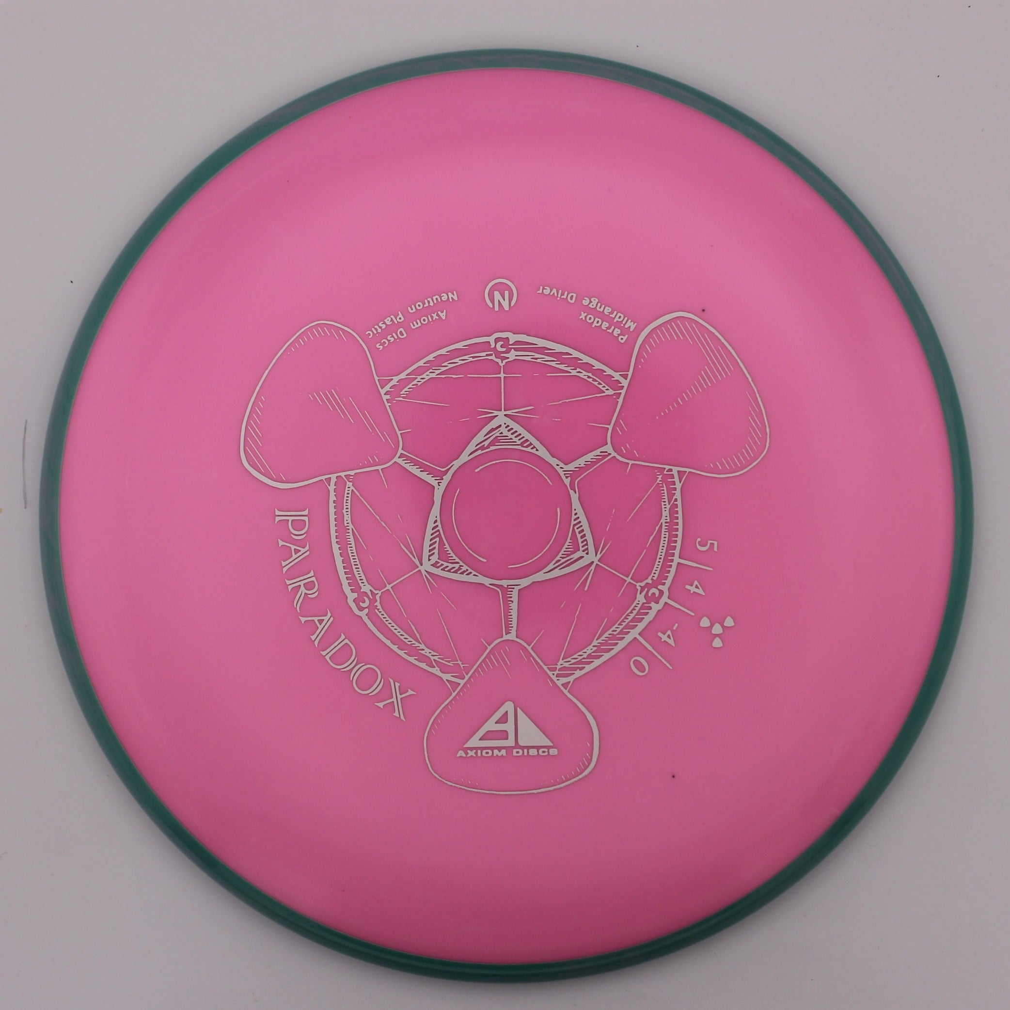 Axiom Midrange Paradox Neutron Plastic