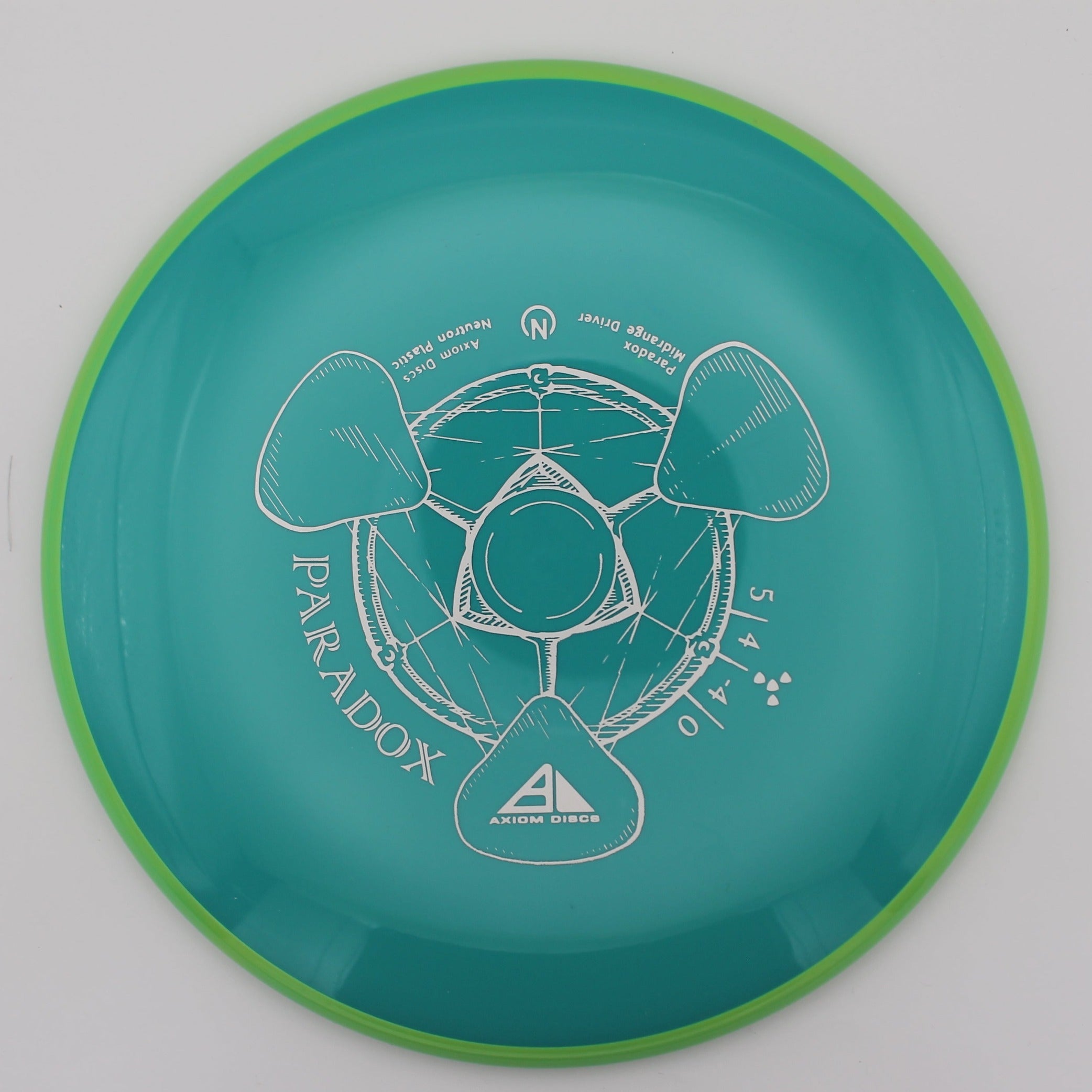 Axiom Midrange Paradox Neutron Plastic