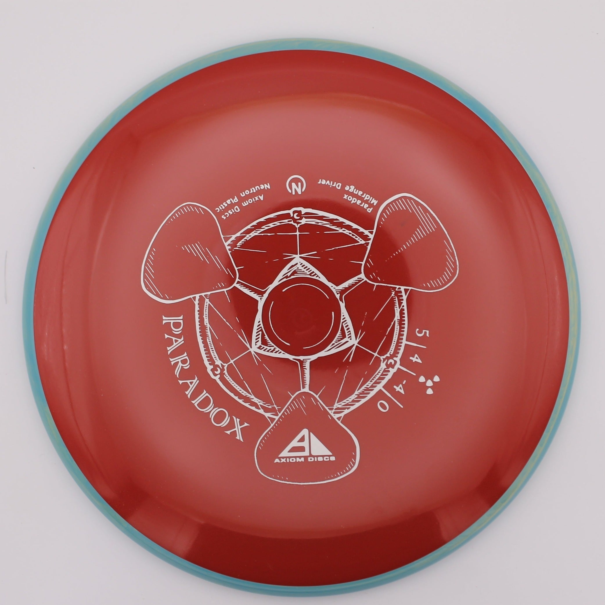 Axiom Midrange Paradox Neutron Plastic