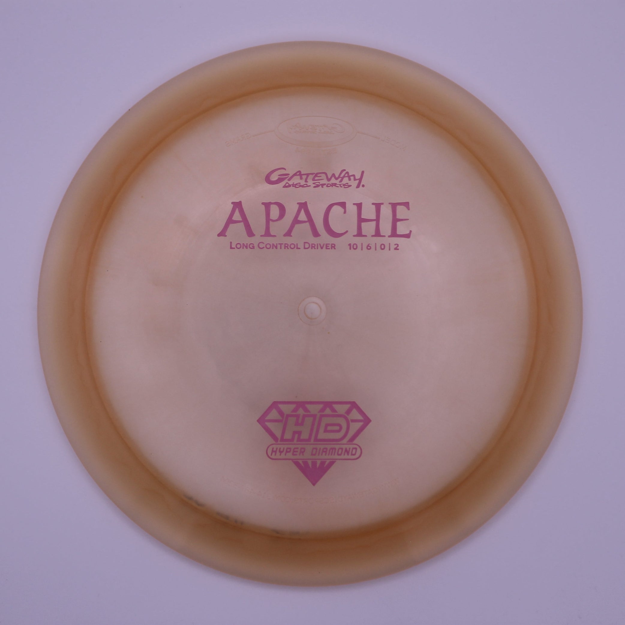 Gateway Distance Driver Apache Hyper Diamond