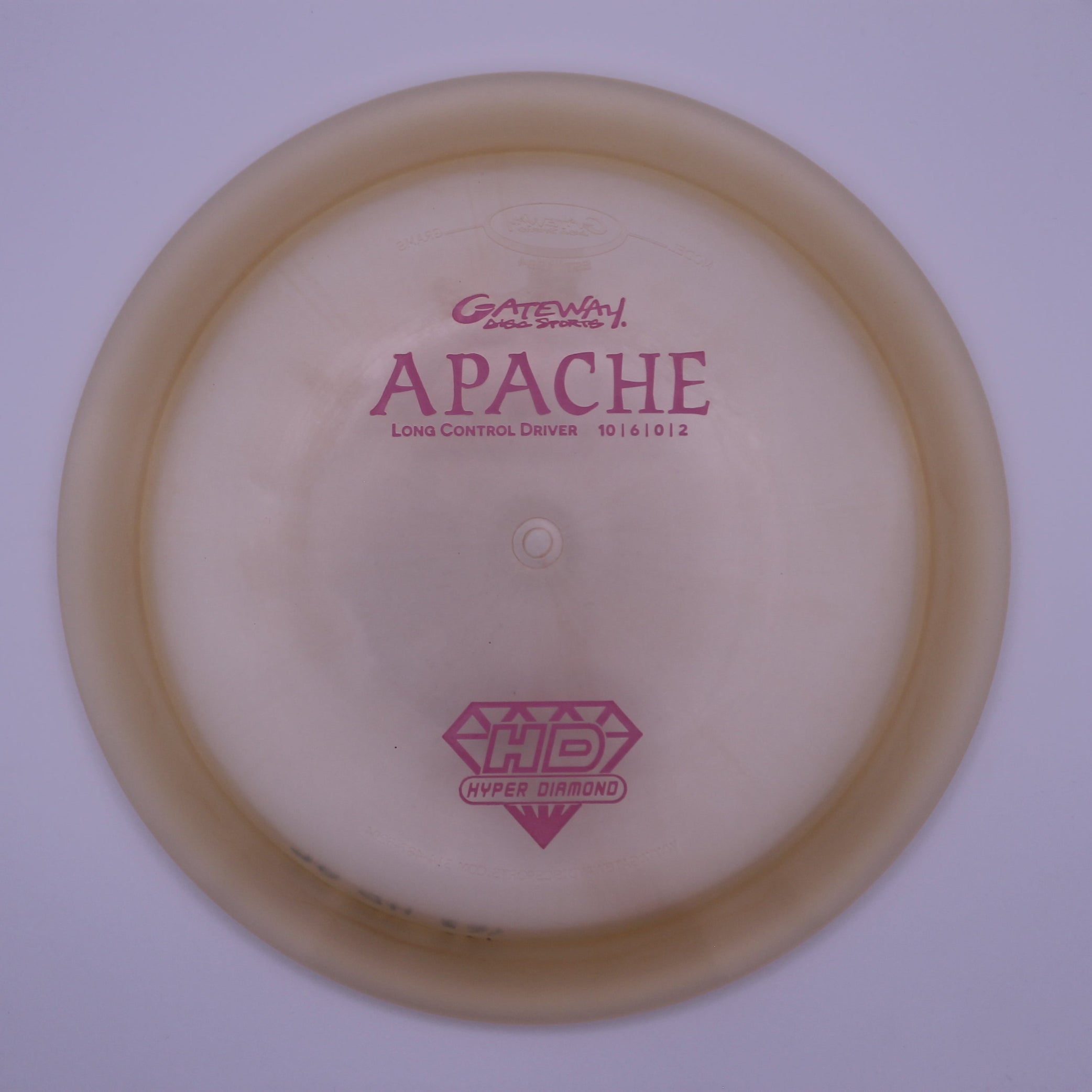 Gateway Distance Driver Apache Hyper Diamond