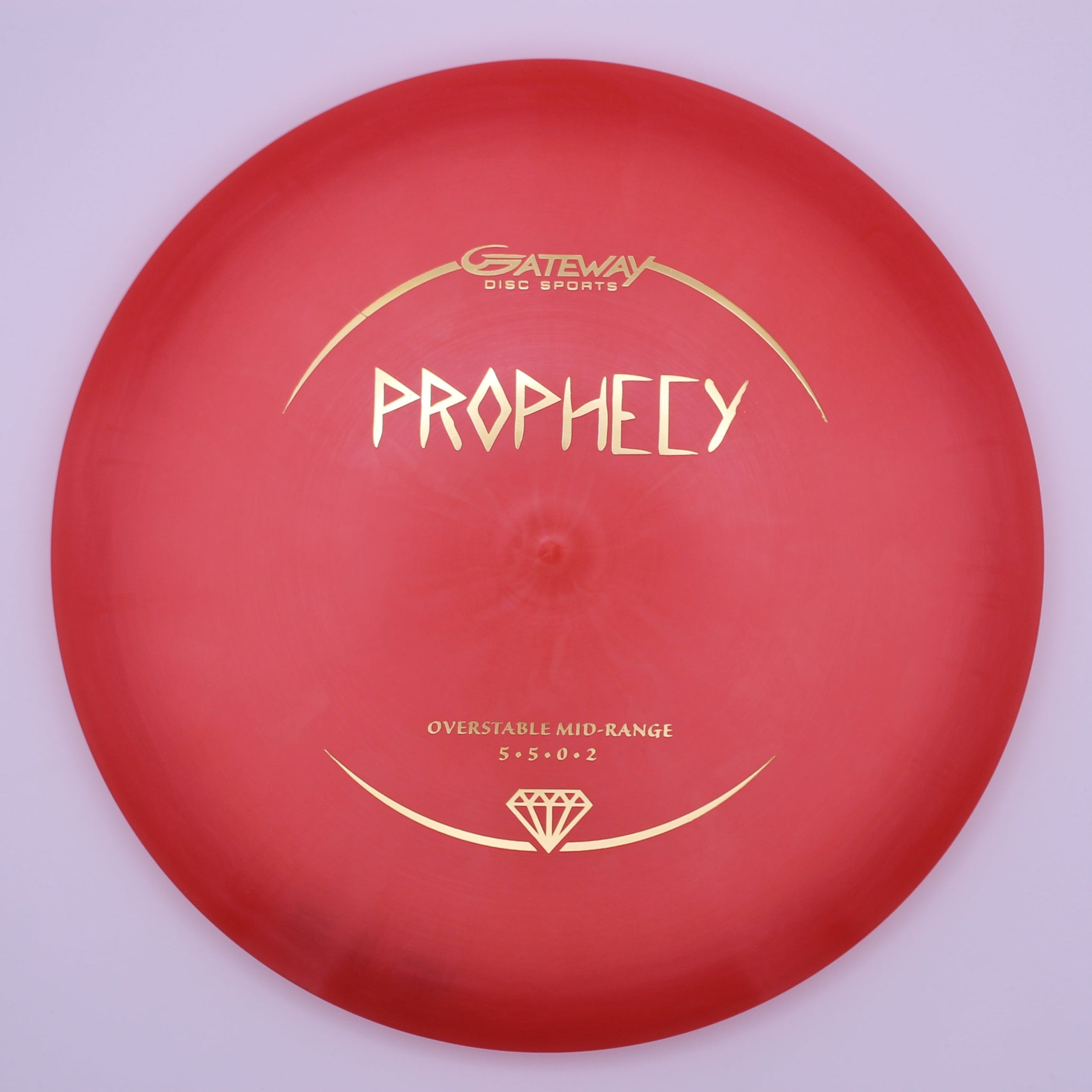 Gateway Midrange Driver Prophecy Diamond