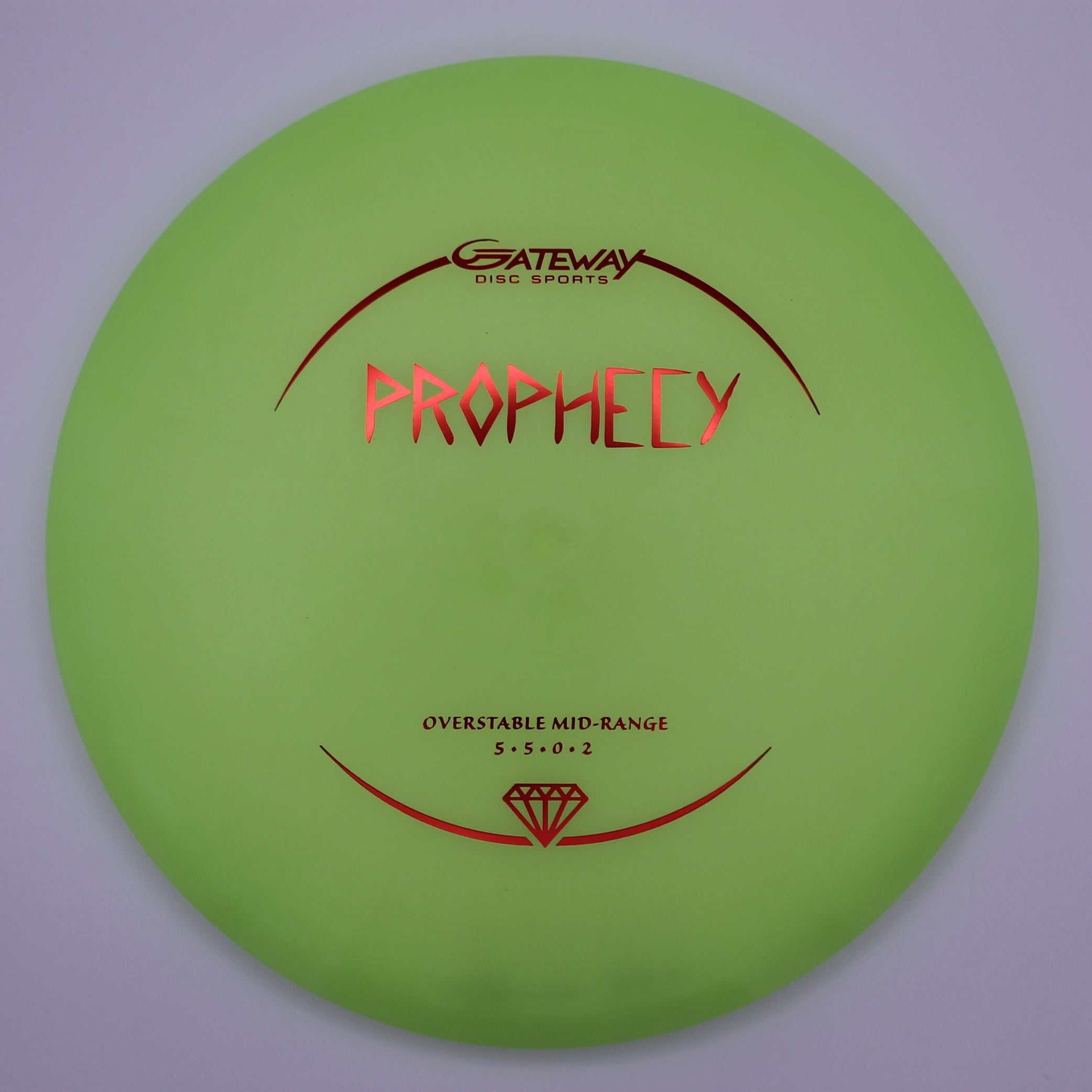 Gateway Midrange Driver Prophecy Diamond