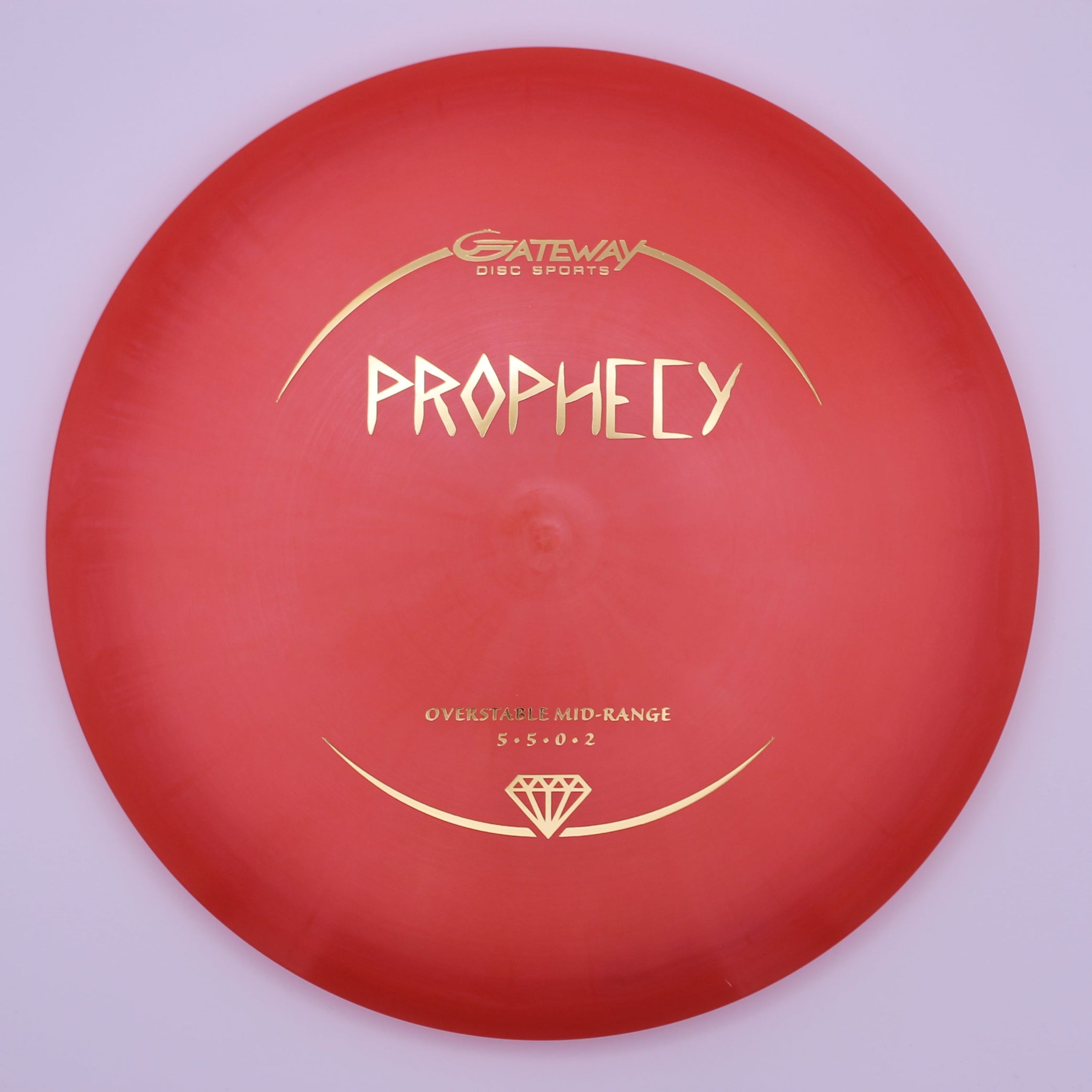 Gateway Midrange Driver Prophecy Diamond